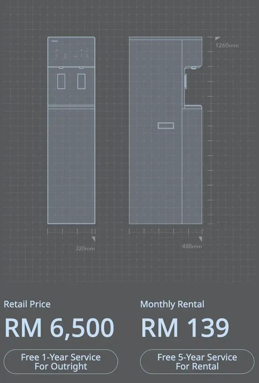 Diagram Coway Core Plus